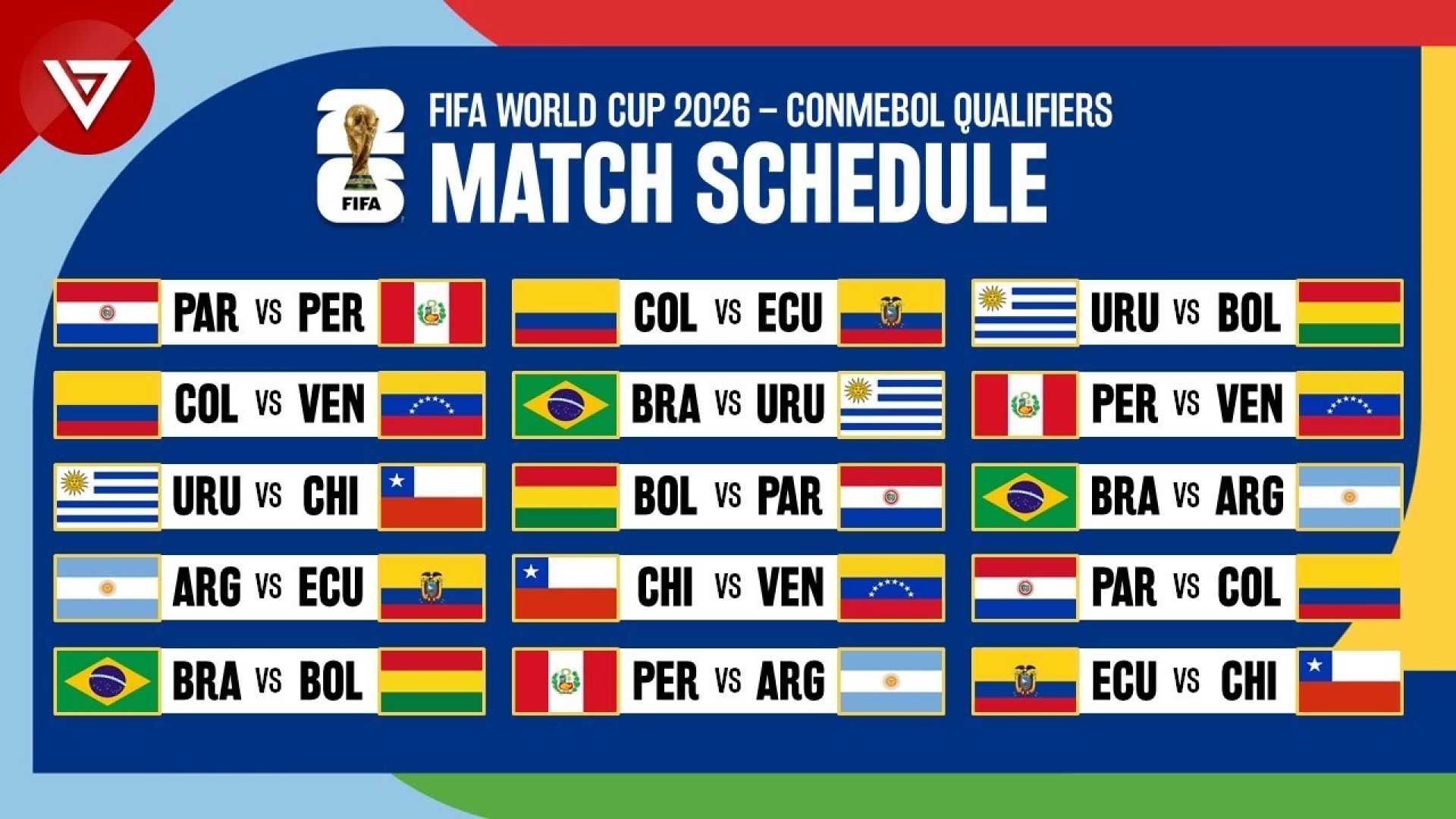 Conmebol World Cup 2026 Qualifiers Table And Match Schedules