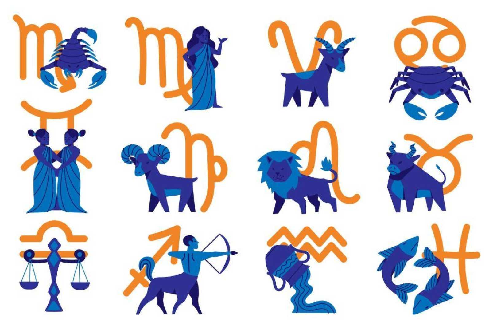 Daily Astrology Horoscope Zodiac Signs