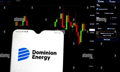 Dominion Energy Logo And Stock Market Graph