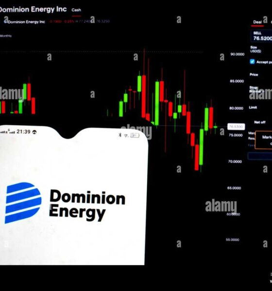 Dominion Energy Logo And Stock Market Graph