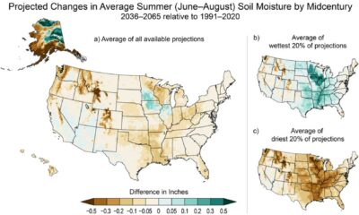 Drought And Temperature Swings In Northeast Usa