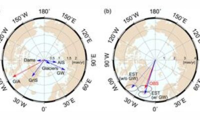 Earth Tilt Change Due To Groundwater Pumping