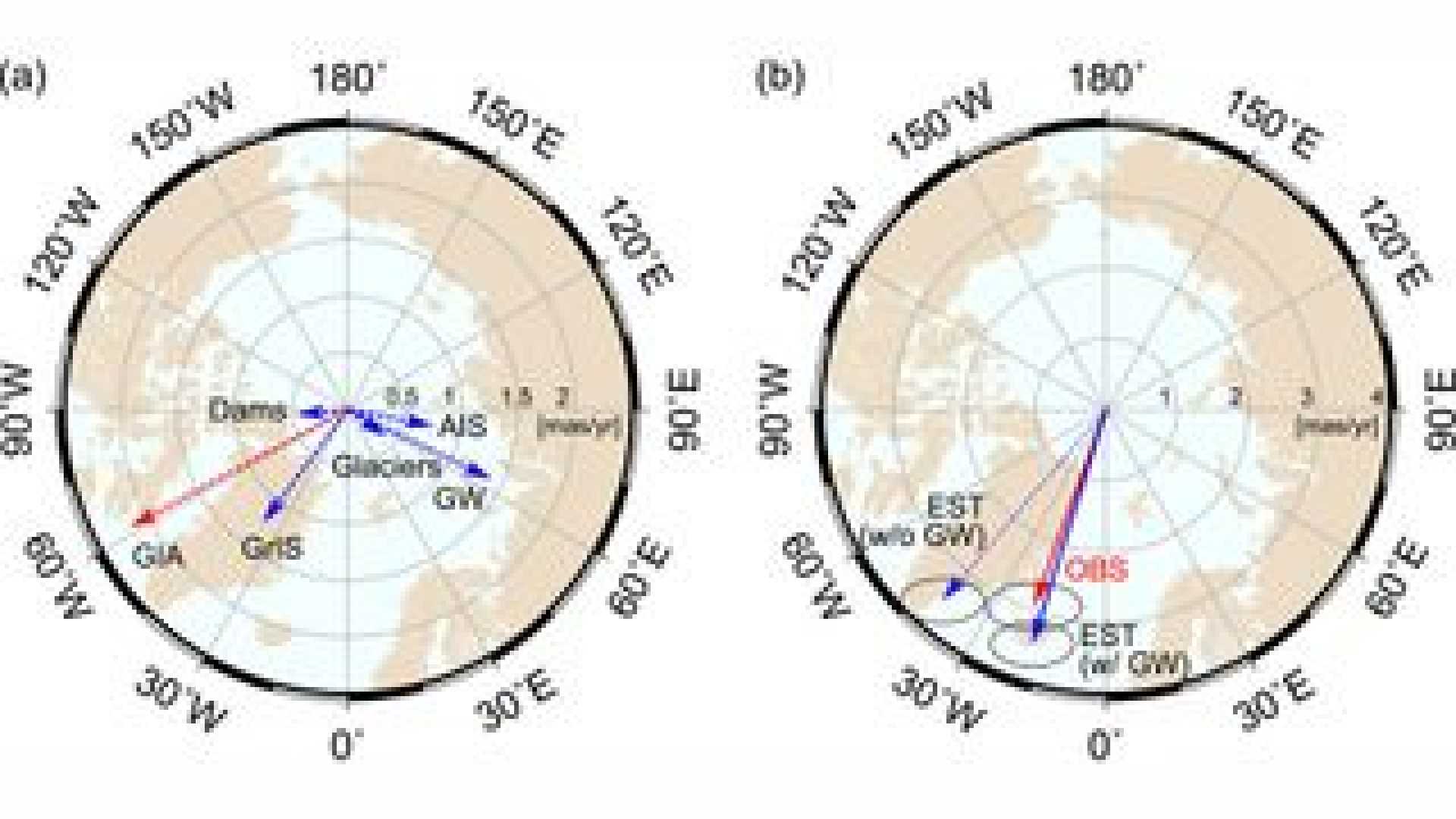 Earth Tilt Change Due To Groundwater Pumping