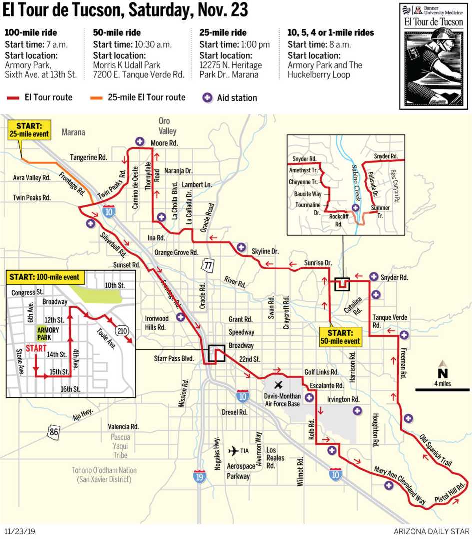 El Tour De Tucson Cyclists And Road Closures