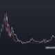 Ethereum Price Chart November 2024