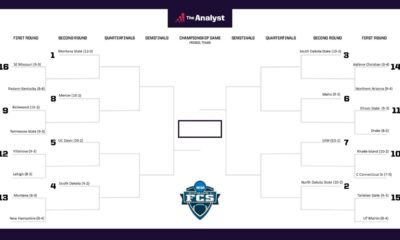 Fcs Playoffs 2024 Teams And Selection Show