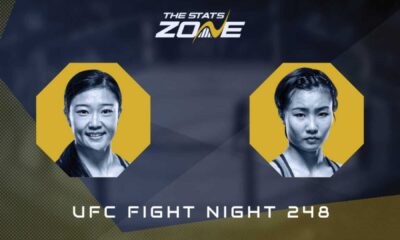 Feng Xiaocan Vs Shi Ming Ufc Fight Night 248