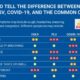 Flu Vs Covid Symptoms Comparison