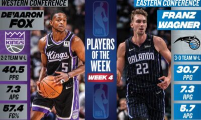 Franz Wagner And De'aaron Fox Nba Players Of The Week