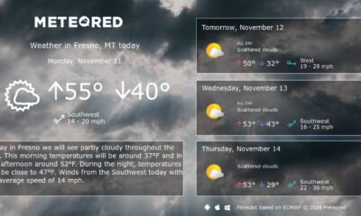 Fresno Weather Forecast Partly Cloudy With Rain