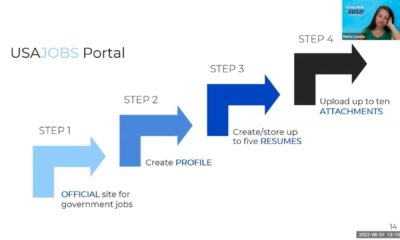 Government Job Application Process Usajobs