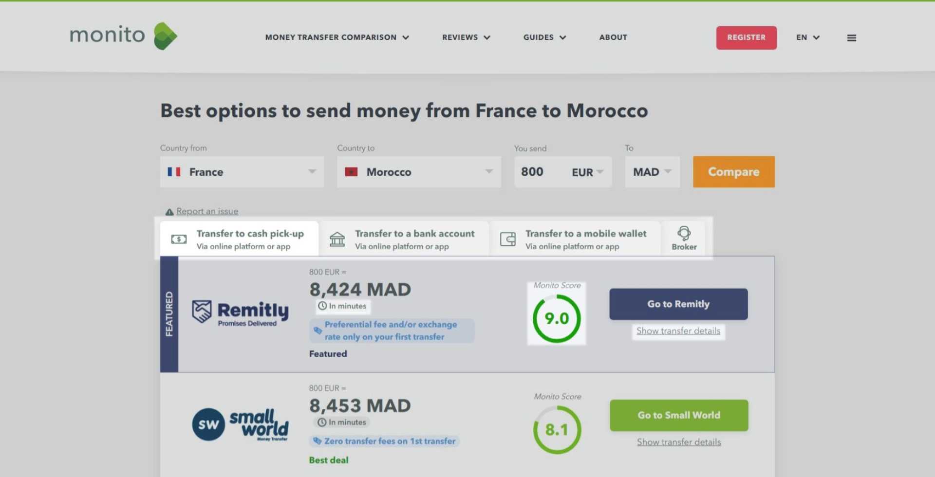 International Money Transfer Services Comparison