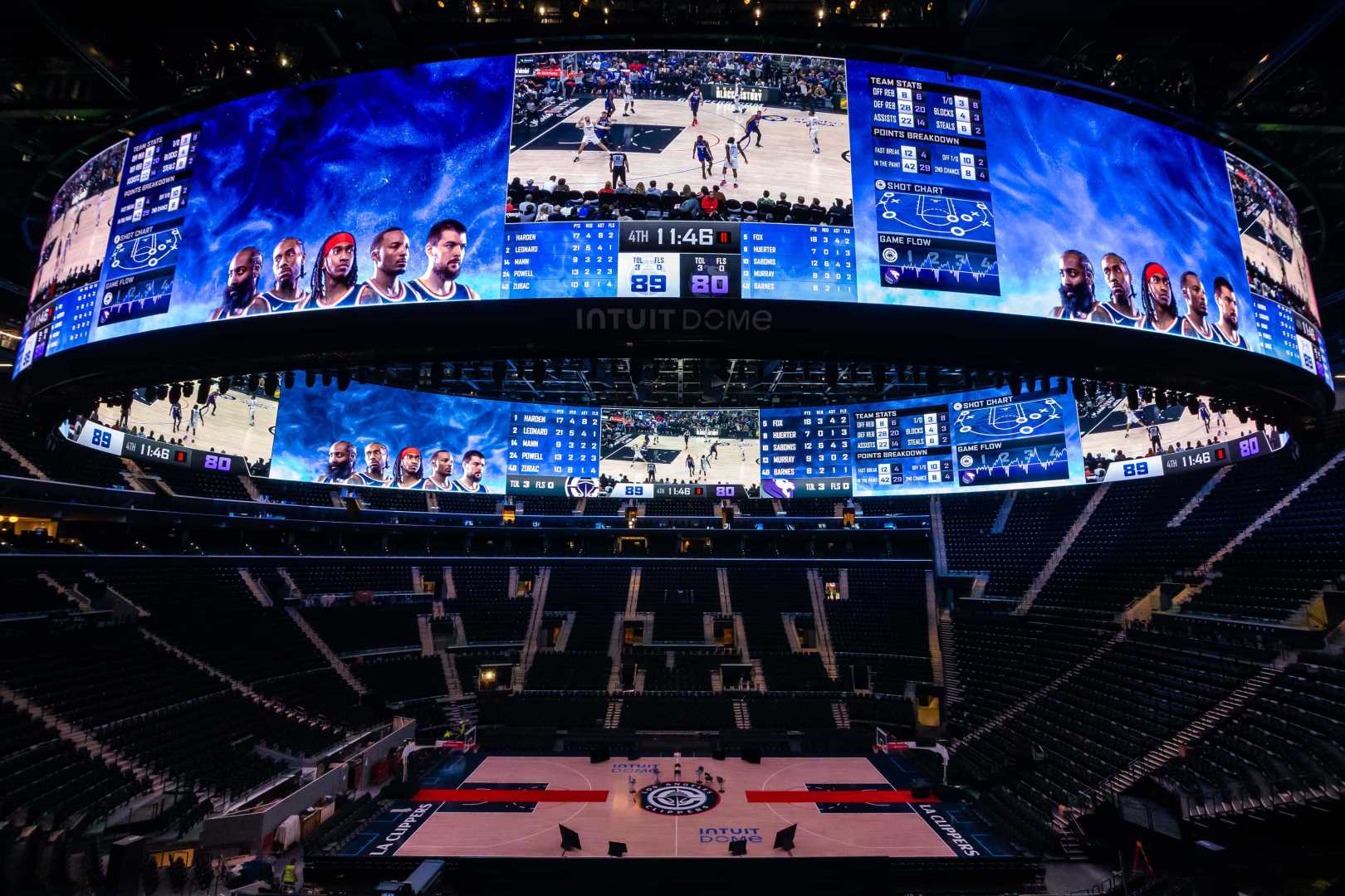 Intuit Dome Los Angeles Clippers