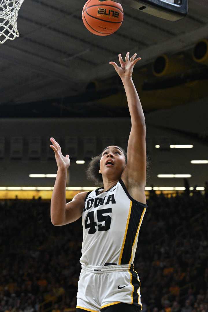 Iowa Hawkeyes Women's Basketball Team Schedule 2024 2025