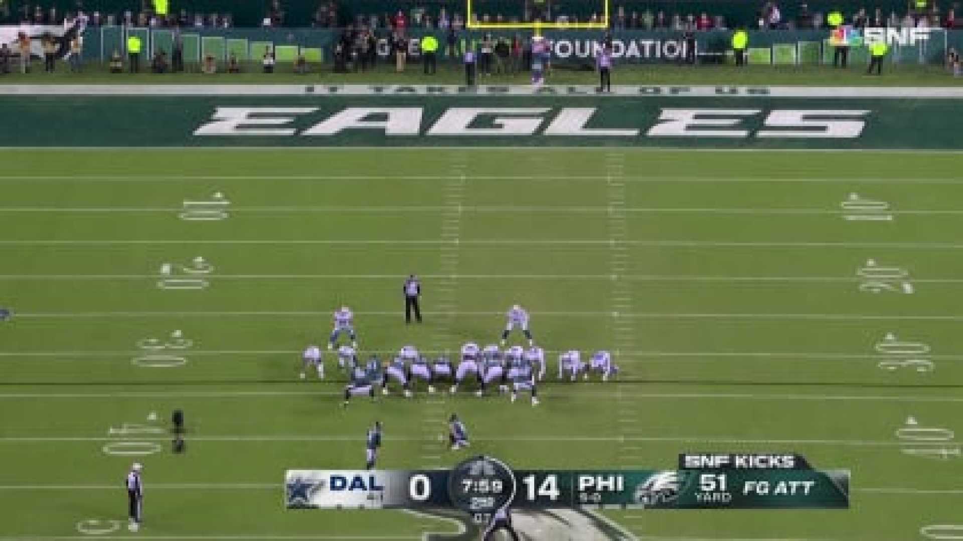 Jake Elliott Kicking A Field Goal For The Philadelphia Eagles