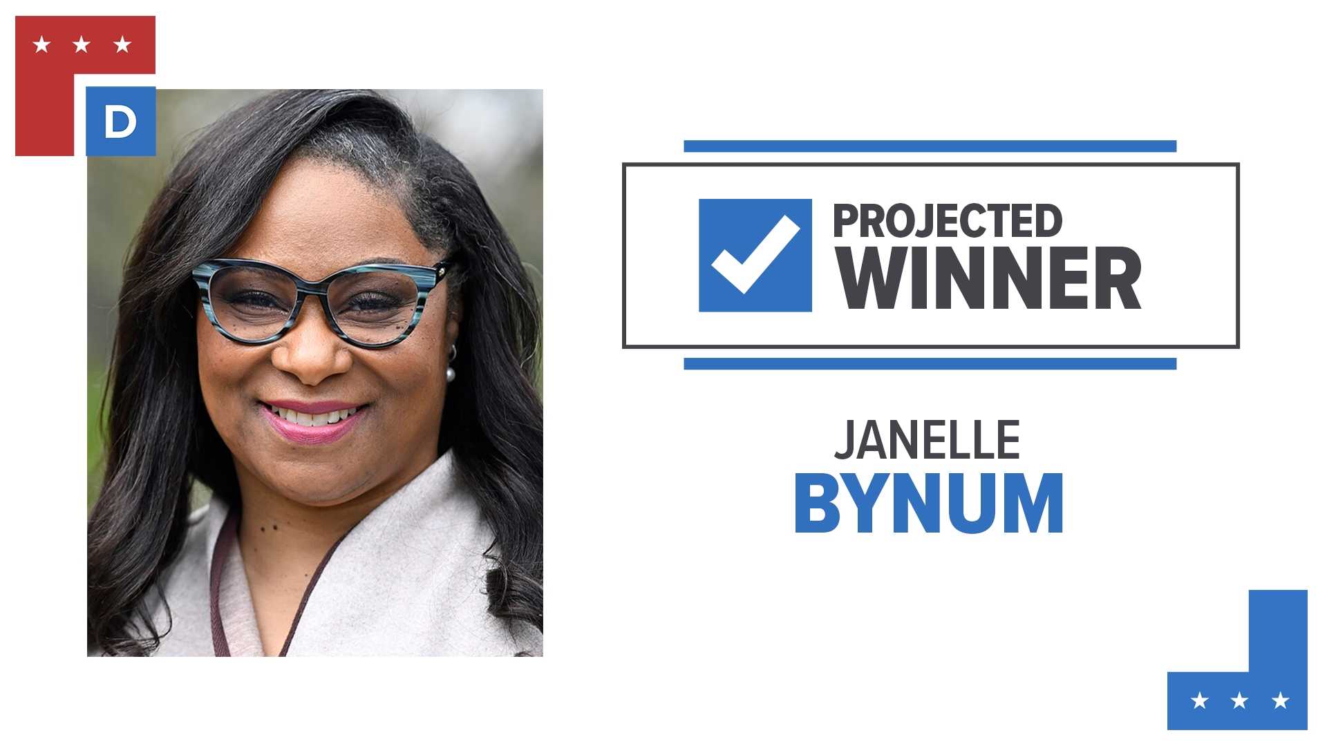 Janelle Bynum Oregon 5th Congressional District