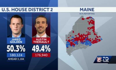 Jared Golden Austin Theriault Maine 2nd District Election Results