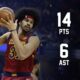 Jarrett Allen Cleveland Cavaliers Game Highlights