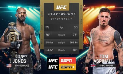 Jon Jones Vs Tom Aspinall Ufc Fight