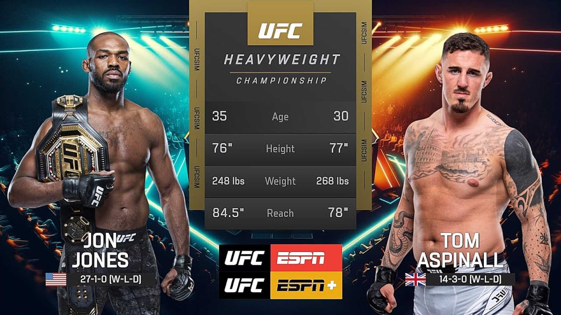 Jon Jones Vs Tom Aspinall Ufc Fight