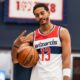 Jordan Poole Playing For Washington Wizards