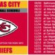 Kansas City Chiefs Schedule 2024