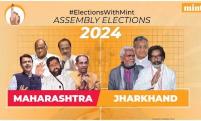 Maharashtra Assembly Election Results 2024 Counting