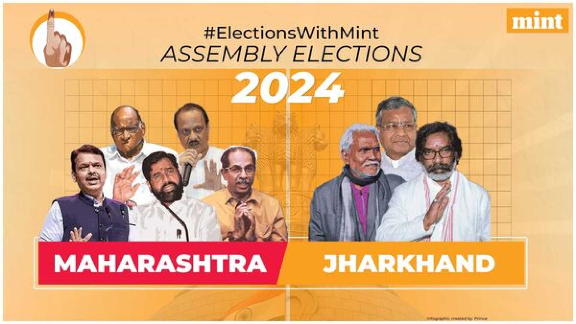 Maharashtra Assembly Election Results 2024 Counting