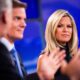 Martha Maccallum Fox News Election Coverage