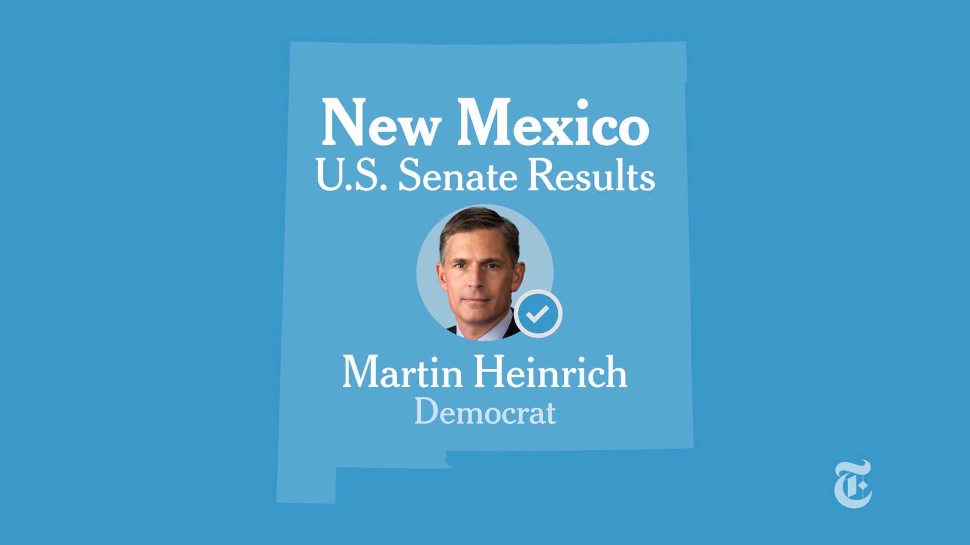 Martin Heinrich New Mexico Senate Election 2024