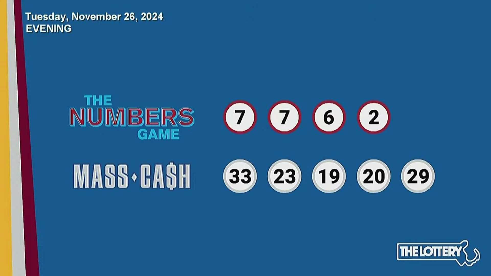 Massachusetts Lottery Winning Numbers November 26 2024