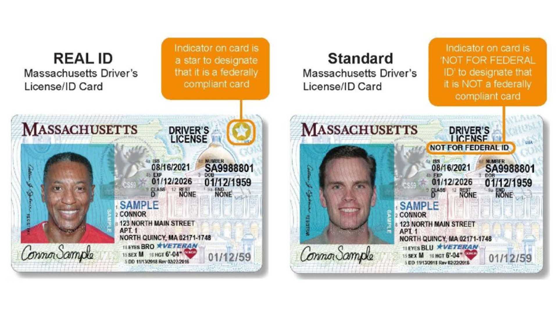 Massachusetts Real Id Compliance And Brush Fires