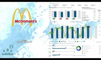 Mcdonald's Earnings Report 2024