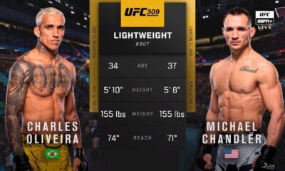 Michael Chandler Ufc 309 Charles Oliveira