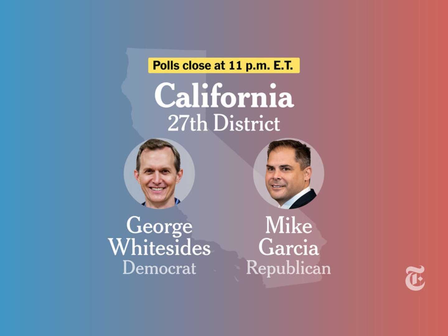 Mike Garcia And George Whitesides California 27th Congressional District Election