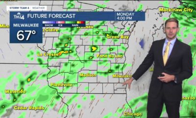 Milwaukee Weather Forecast Rainy Conditions