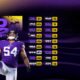 Minnesota Vikings Schedule Week 9 Nfl