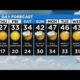 New York Weather Forecast November 21 23 2024