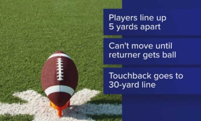 Nfl Touchback Rule Change 2025