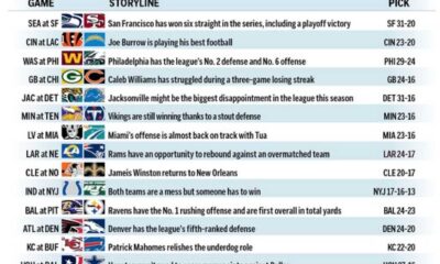 Nfl Week 11 Matchups And Predictions