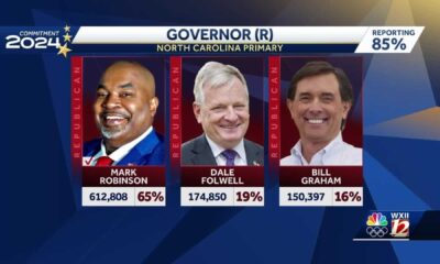 North Carolina Governor Election 2024