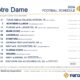 Notre Dame Football Schedule 2024