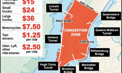 Nyc Congestion Pricing Plan Announcement