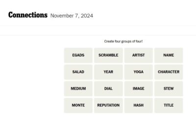 Nyt Connections Puzzle Groups