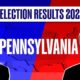 Pennsylvania Presidential Election 2024