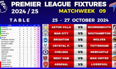 Premier League Table 2024 25 Standings