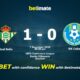 Real Betis Vs Nk Celje Uefa Conference League Match