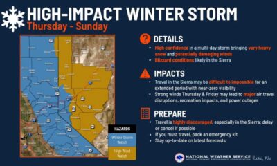 Reno Nevada Winter Weather Advisory And High Temperatures