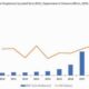 Rsv Vaccine Effectiveness In Older Adults