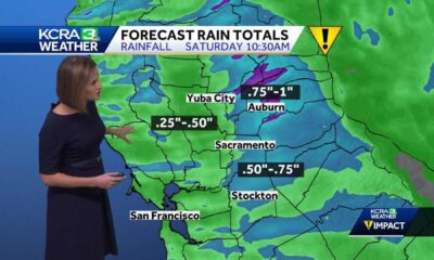 Sacramento Weather Forecast November 2024